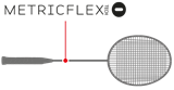 MetricFlex
