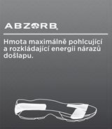Abzorb®
