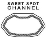Sweet Spot Channel