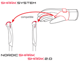 Leki - Shark systém