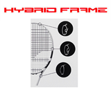 Hybrid Frame Construction
