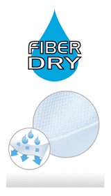 Fiber Dry